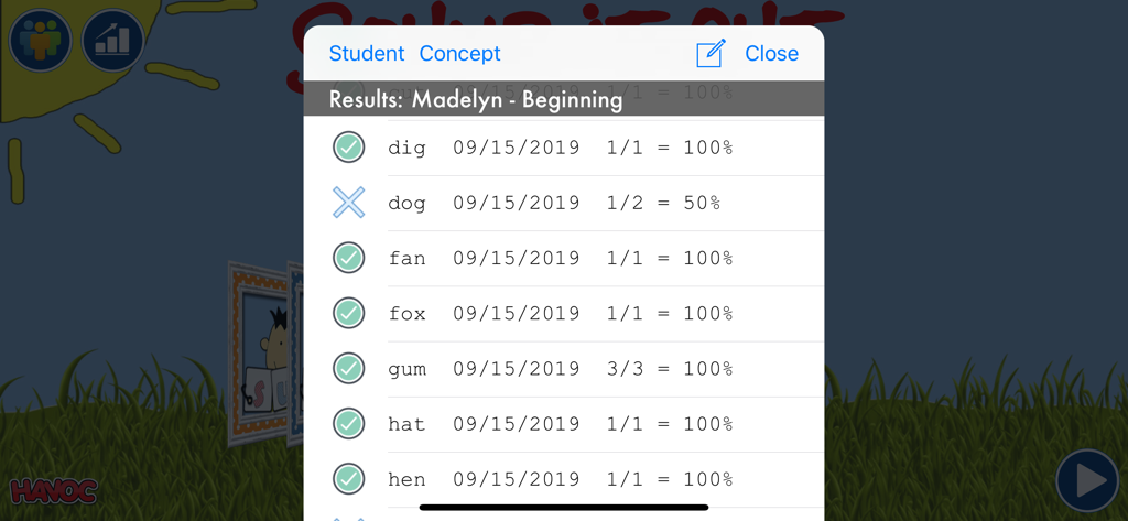 Sound It Out - A screen showing student progress and phonics test results for CVC words in the Sound It Out app