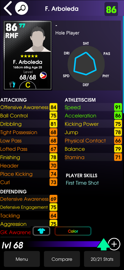 Detailed player statistics screen for F. Arboleda in the eFHUB 26 app showing attacking defending and athleticism attribute ratings