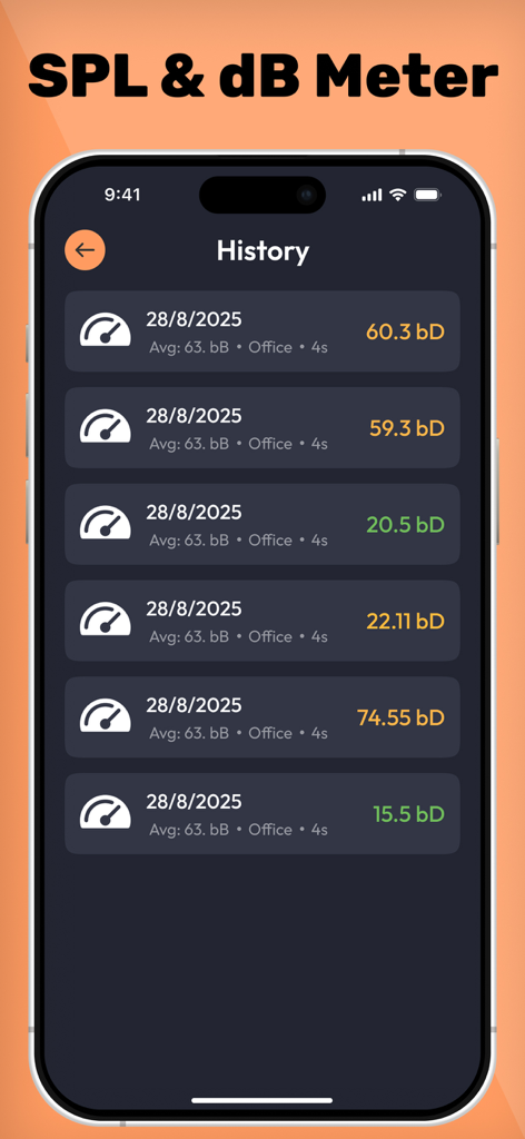 Sound meter : SPL & dB meter - Pantalla de aplicación móvil que muestra una lista de mediciones de nivel de ruido registradas con fechas y valores promedio de decibelios.