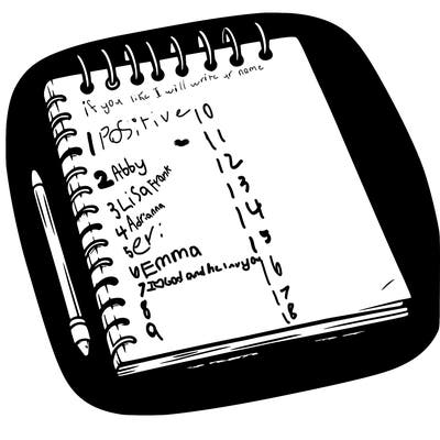 a blank sketch pad