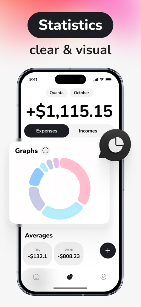 Financial statistics and spending charts in the Quanta AI budget planner app