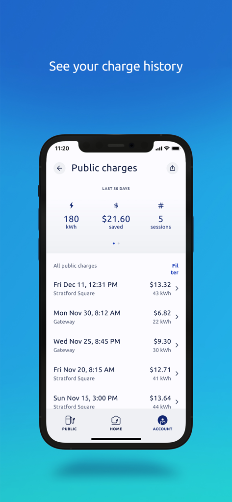 Electrify America - Un teléfono inteligente que muestra la pantalla de historial de carga pública de la aplicación Electrify America, incluido el uso de energía y el dinero ahorrado.