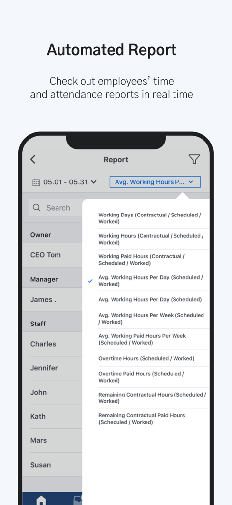 Automated employee attendance reports showing real time working hours and statistics in the Shiftee app