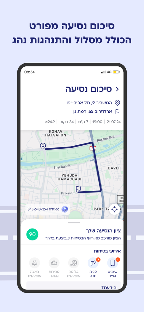 הפניקס - נהג צעיר - Interface of the Phoenix Young Driver insurance app displaying a detailed trip summary with a map route and a safety score of 90.