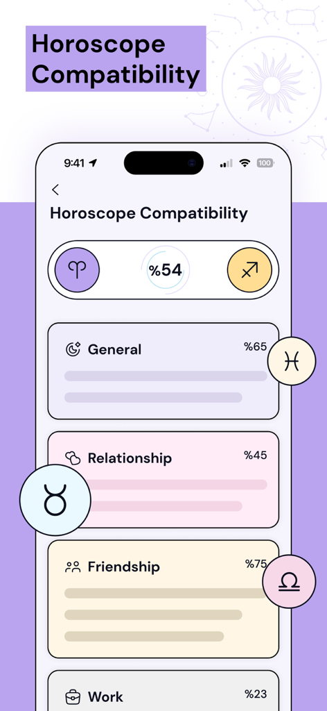 Moyra: Astrology Guide for You - Moyra app interface displaying zodiac sign compatibility scores for relationship friendship and work
