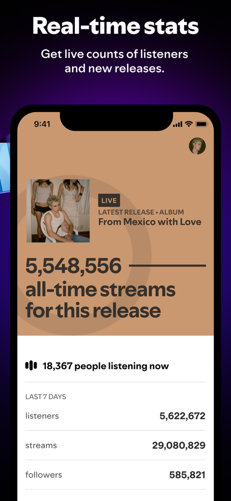 App mobile Spotify for Artists che mostra statistiche sugli ascoltatori in tempo reale e conteggi degli stream