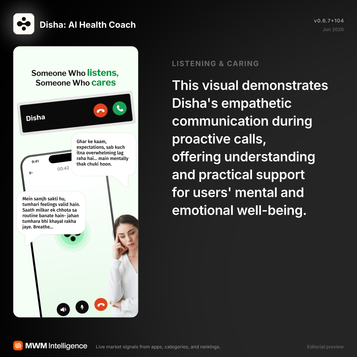 Disha: AI Health Coach - Health & Fitness App | MWM