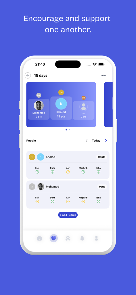 Prayer Pro - Muslim Prayers - A mobile app screen showing a prayer leaderboard where users can track and compare their daily prayer progress with others