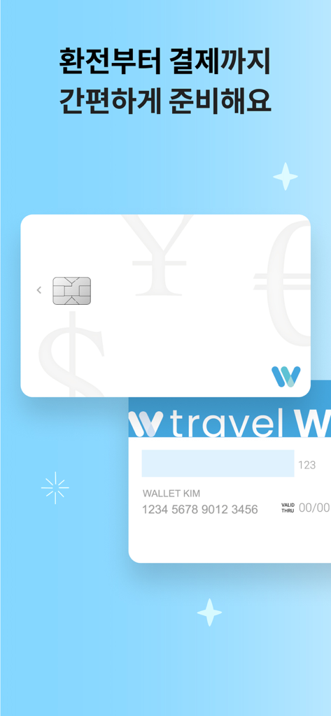 Zwei Travel Wallet-Karten für internationale Zahlungen und Währungsumtausch