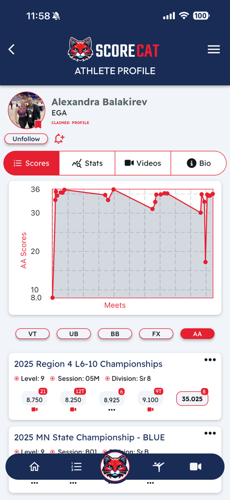 Gymnastics athlete profile in the ScoreCat app showing score trends and meet results