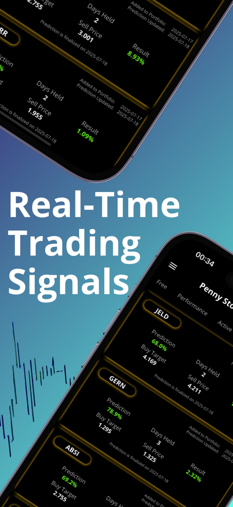 Stock Trading AI : SharePreds - Mobile app interface showing real-time AI trading signals for stocks