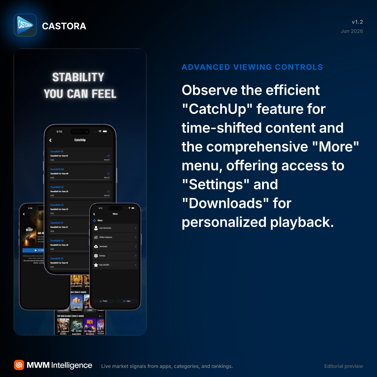CASTORA - Entertainment App | MWM