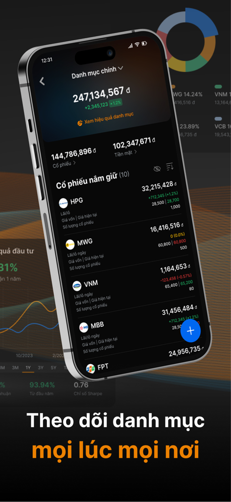 Simplize mobile app interface showing a detailed stock portfolio overview for the Vietnamese market
