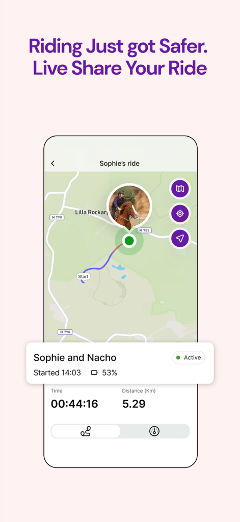 Interface of the Ridely app showing the RideSafe Tracker live location map and riding statistics