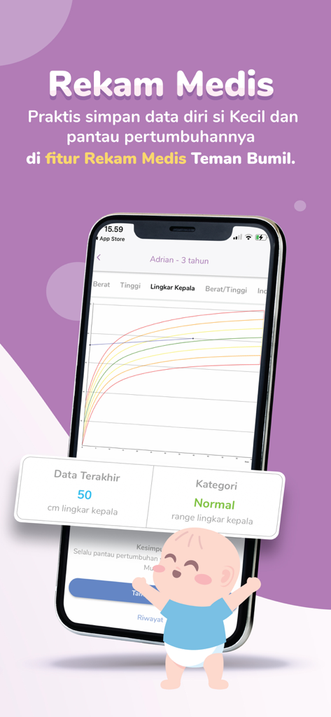 A smartphone screen displaying a child head circumference growth chart and health data in the Teman Bumil app.