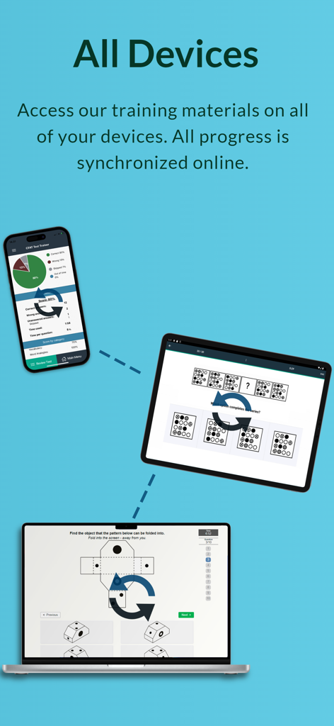 CFAT Trainer interface on smartphone, tablet, and laptop showing synchronized study progress
