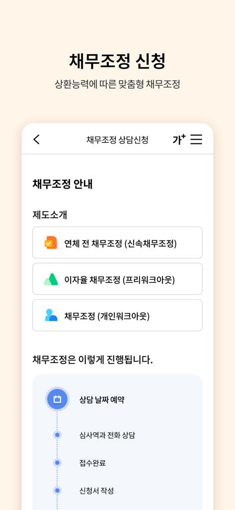 신용회복위원회 - Mobile screen of the Credit Counseling and Recovery Service app showing debt adjustment options and application process steps
