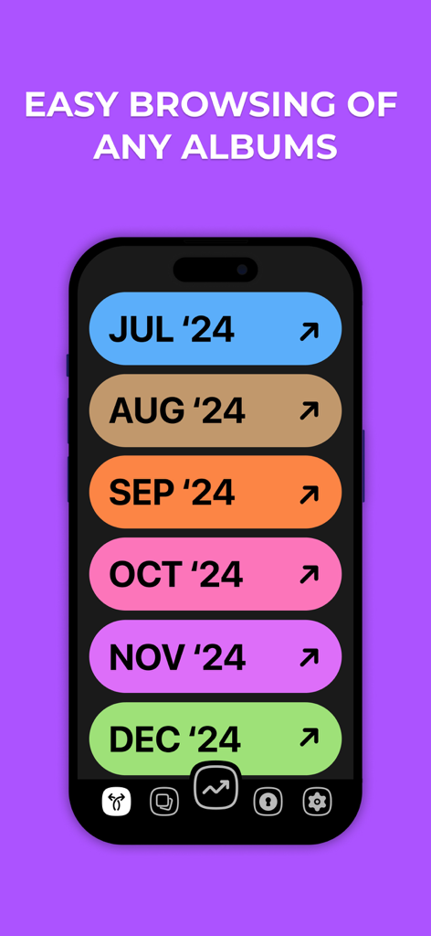 A smartphone screen displaying photo albums organized by month with colorful labels