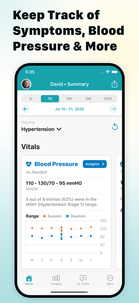 Medication Reminder & Pill Log - Eine mobile App-Oberfläche, die ein Blutdruck-Zusammenfassungsdiagramm und die Verfolgung von Vitalwerten zur Behandlung von Bluthochdruck anzeigt.