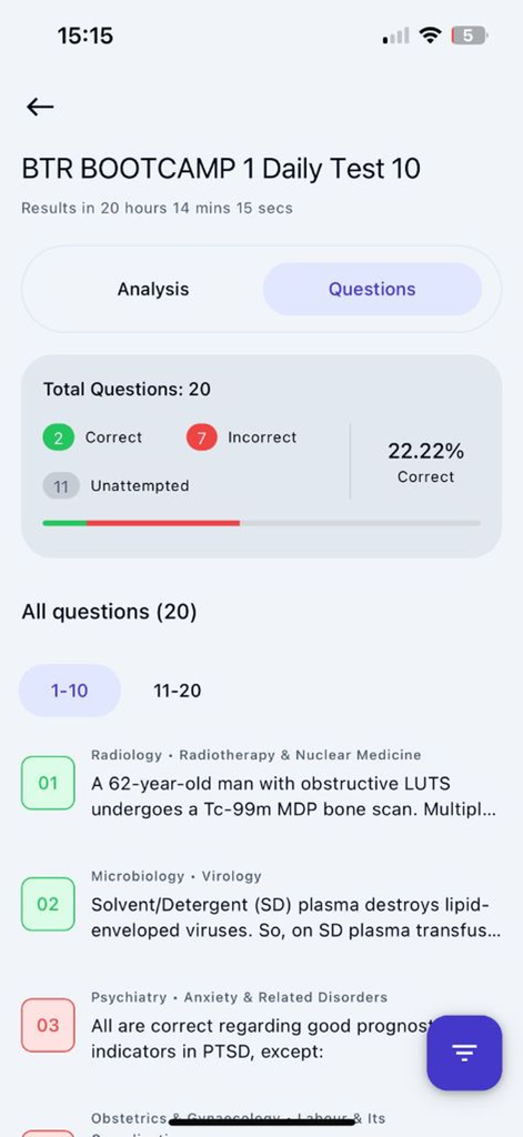 CoreBTR - CoreBTR app screen displaying daily test performance and analysis of medical exam questions