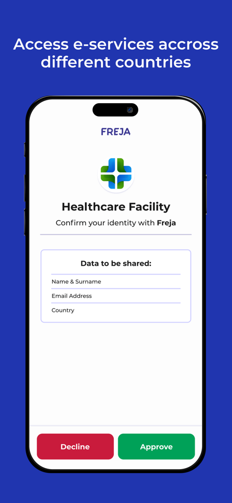 Freja app screenshot showing an identity confirmation request from a healthcare facility with data sharing options
