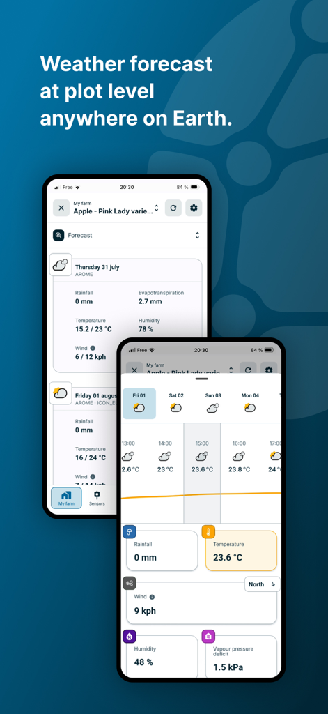 Weenat - App mobile Weenat che mostra previsioni meteorologiche e dati agronomici iper-locali per una specifica parcella agricola