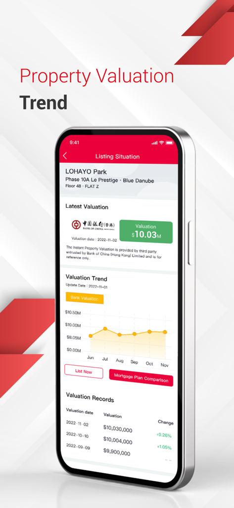 Centaline Property app showing property valuation trend with a line graph and historical valuation records.