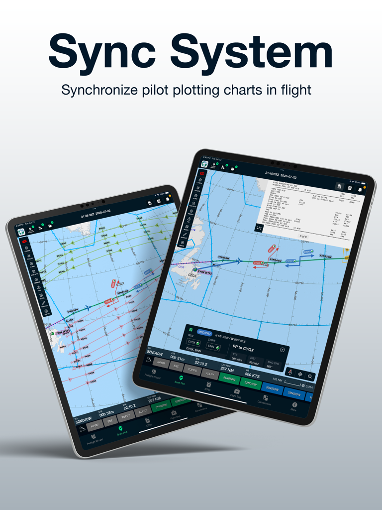 Dos iPads mostrando gráficos de trazado de aviación sincronizados en la aplicación Scott IPC