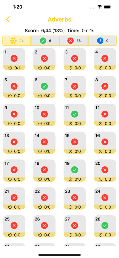 A summary screen of an adverbs grammar quiz showing a grid of correct and incorrect answers with scores and timing