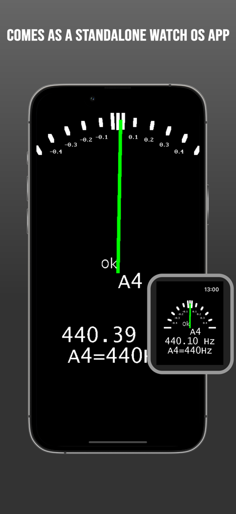 Guitar Tuner Light app interface displayed on an iPhone and Apple Watch featuring an analog needle meter and precision frequency readout