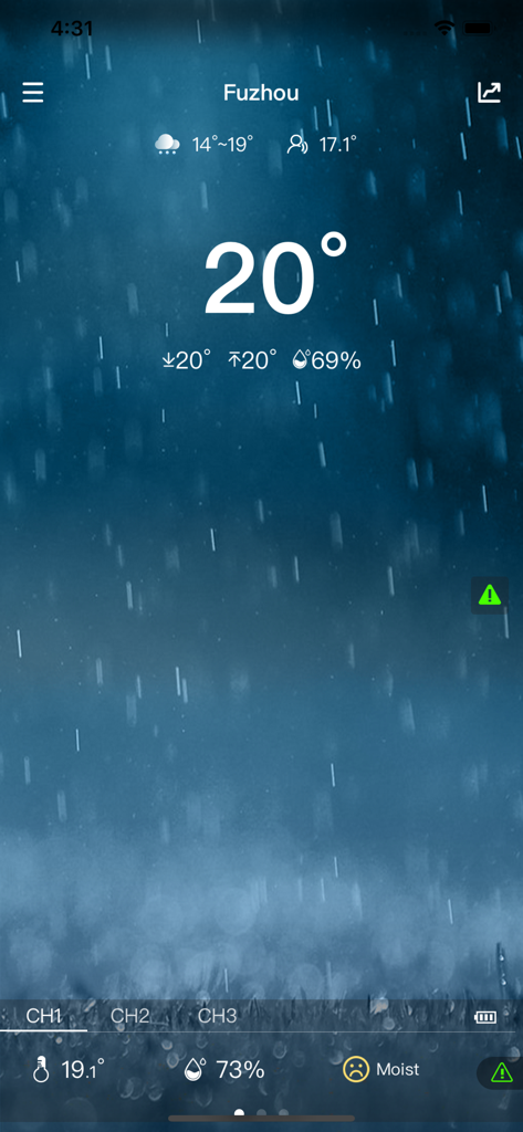 WeatherSense - Panel de control de monitoreo de temperatura y humedad en tiempo real en la aplicación WeatherSense