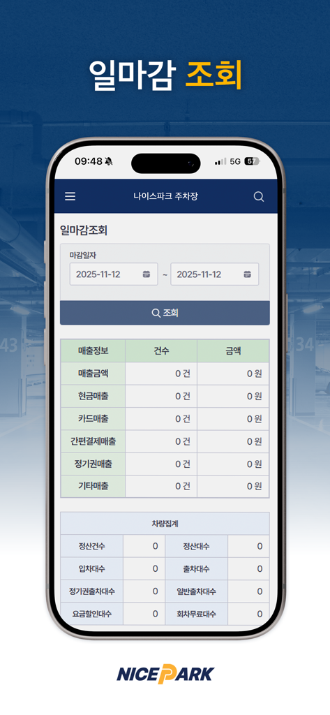 Schermata di richiesta chiusura giornaliera sull'app NICE PARK Manager che mostra i dati delle vendite dei parcheggi e le statistiche dei veicoli
