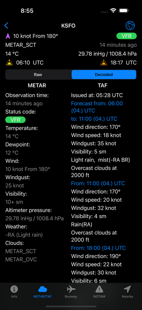 Rapport météo aéronautique METAR et TAF décodé pour l'aéroport KSFO