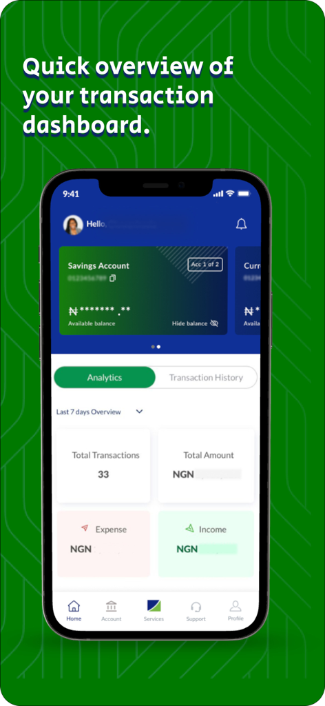 Una pantalla de teléfono móvil que muestra el panel de control de la aplicación Fidelity Online Banking con saldos de cuentas y análisis de transacciones.