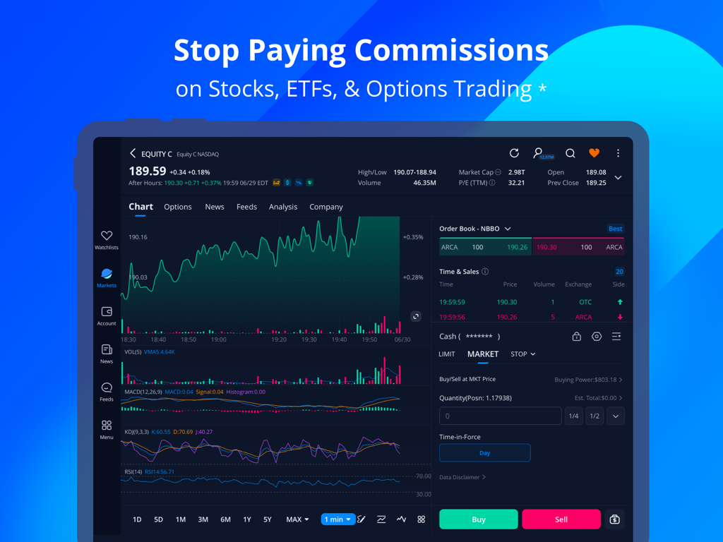 Interface de l'application tablette Webull montrant des graphiques avancés du marché boursier et un carnet d'ordres pour le trading sans commission.