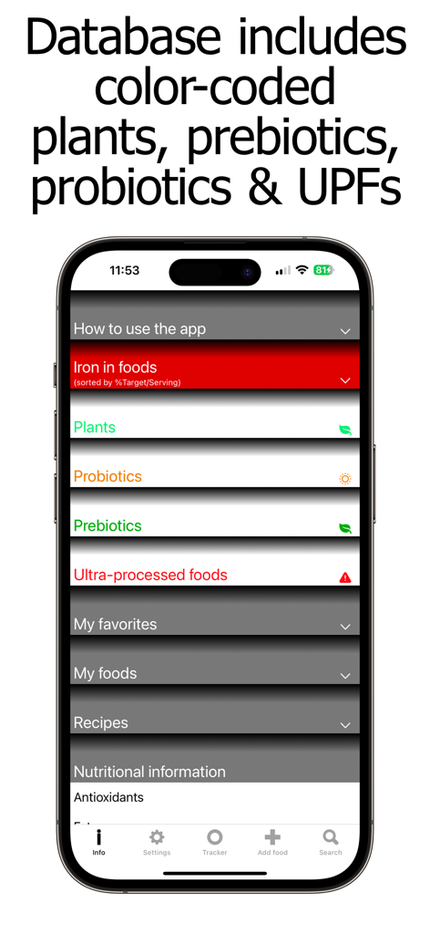 Iron Counter and Tracker - Menu of the Iron Counter and Tracker app showing color coded categories for plants prebiotics probiotics and ultra processed foods