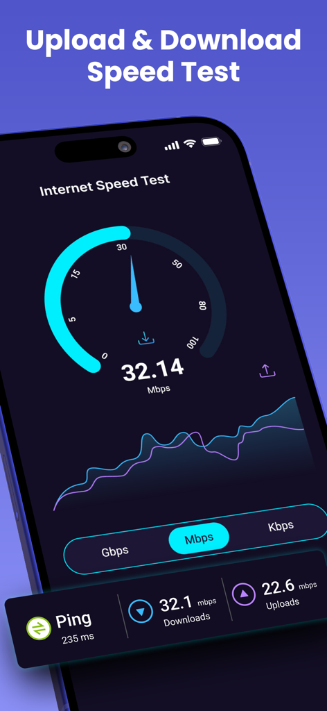 Internet Speed Test App - Internet Speed Test App dashboard displaying upload download speed and ping metrics
