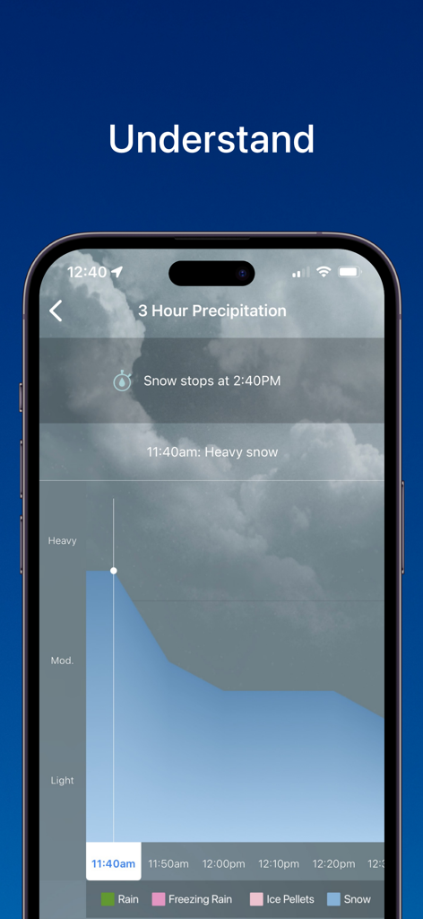 The Weather Network 앱 인터페이스에 폭설에 대한 상세한 3시간 강수량 그래프 표시