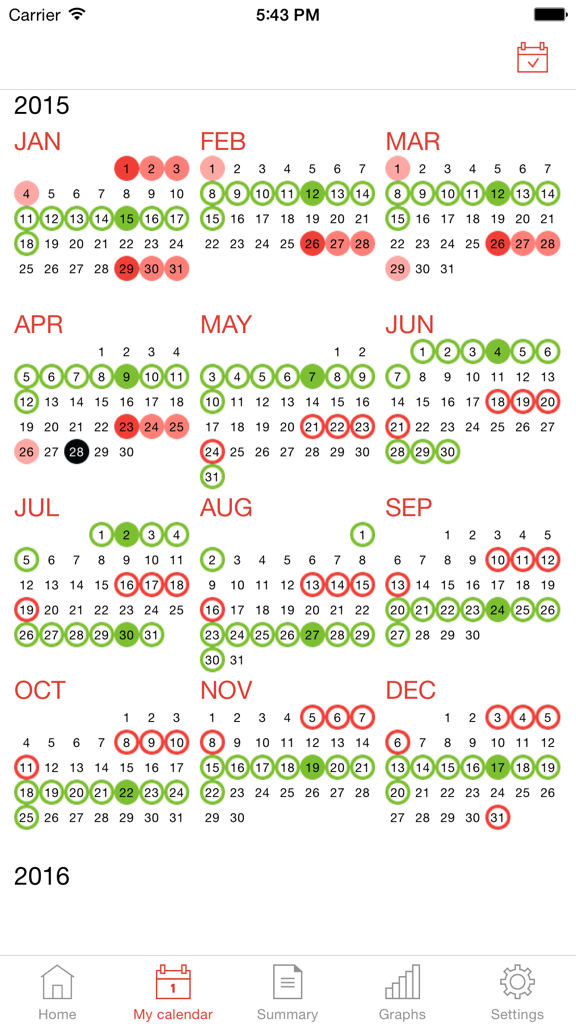 Yearly menstrual and fertility cycle overview in the WomanLog S Calendar app