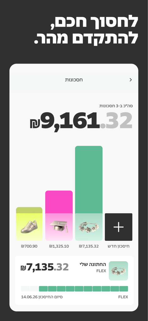 PEPPER mobile banking savings interface with colorful goal charts and progress tracking