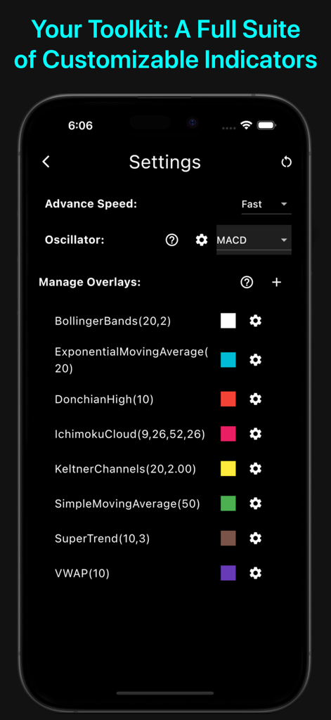 Trader Trainer - Pantalla de configuración de la aplicación Trader Trainer que muestra una lista de indicadores técnicos personalizables y superposiciones de gráficos.