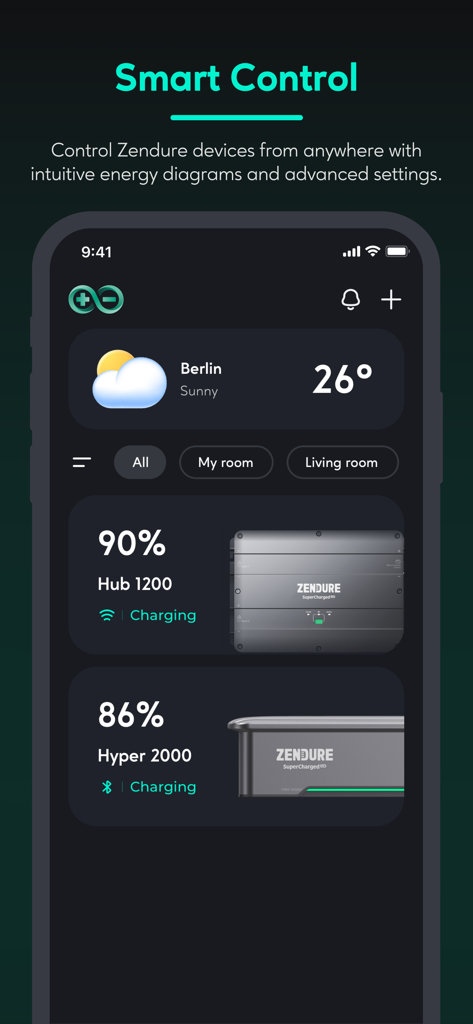 Zendure - Zendure app Smart Control dashboard displaying battery charge levels for Hub 1200 and Hyper 2000 devices