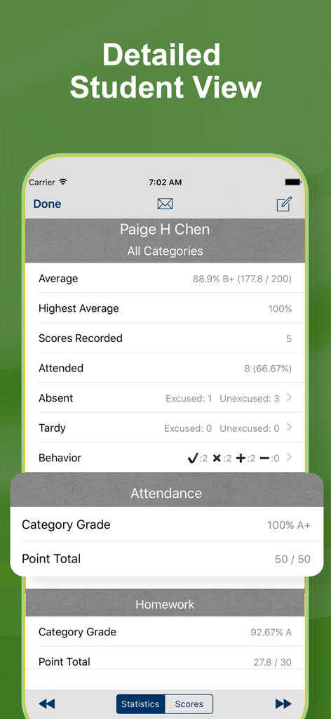 GradeBook Pro: Teacher Toolkit - Bildschirm einer mobilen App, der eine detaillierte Leistungsansicht des Schülers mit Noten, Anwesenheit und Verhaltensstatistiken für einen einzelnen Schüler zeigt.