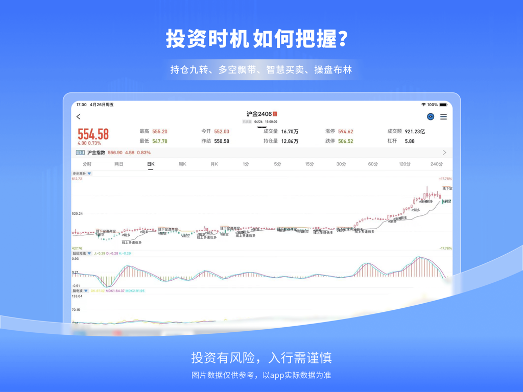 南华期货HD—期货开户实时行情交易策略 - iPad screenshot of Nanhua Futures HD app displaying professional trading charts and technical analysis indicators in Chinese