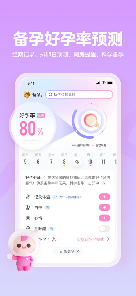MamaNet Pregnancy app showing conception success rate prediction and ovulation cycle tracking.