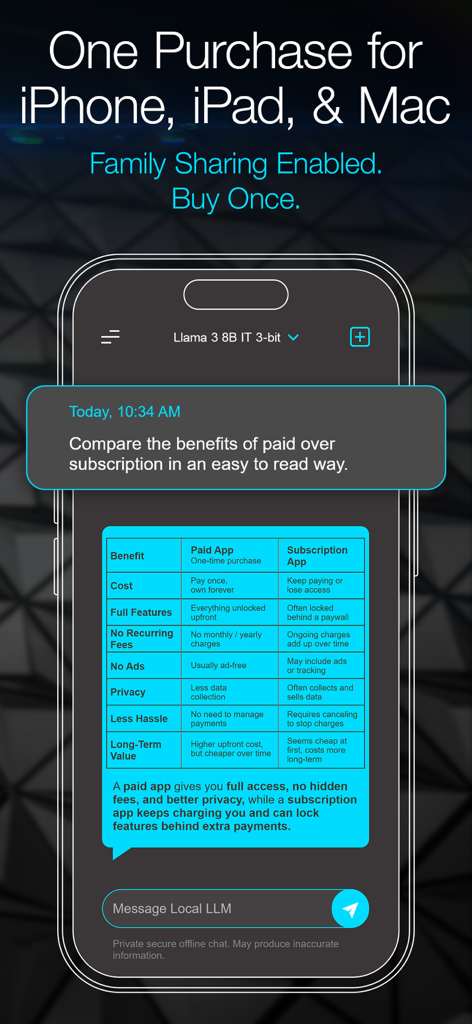 Local LLM: Private Secure Chat - Tableau comparatif dans l'application LLM Local montrant les avantages d'un achat unique par rapport à un modèle d'abonnement.