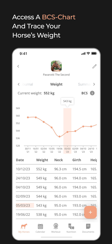 HÆSTR: Horse Care App - A mobile app screen showing a horse weight tracking chart and a table of physical measurements