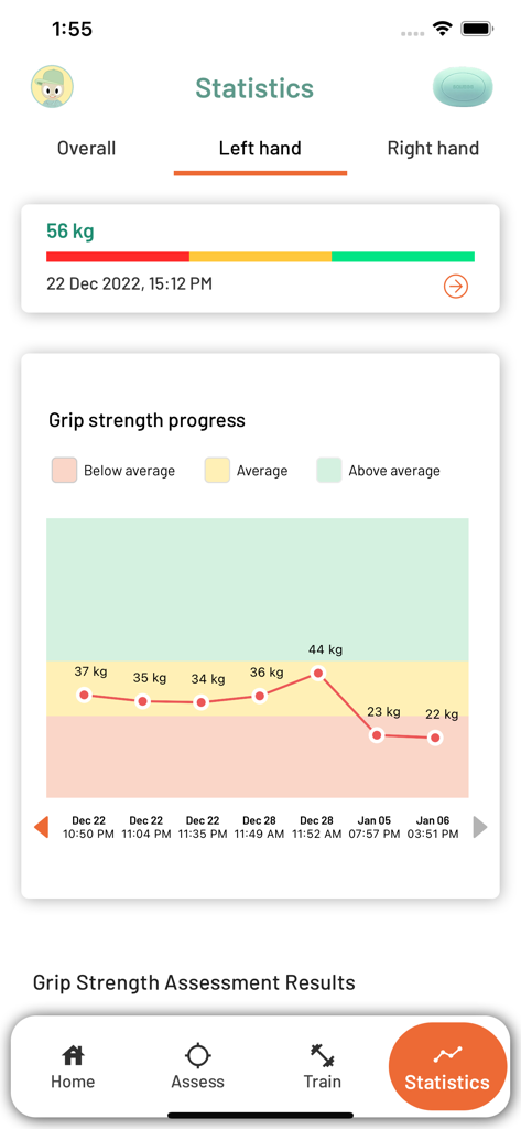 SQUEGG - SQUEGG app dashboard displaying a line graph of left hand grip strength progress over several weeks with color coded performance zones.