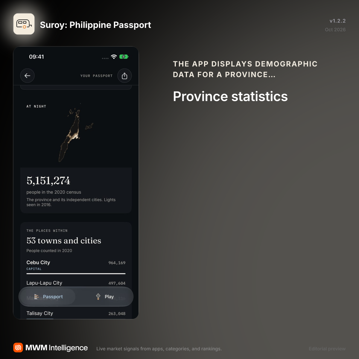 Suroy: Philippine Passport - Travel App | MWM