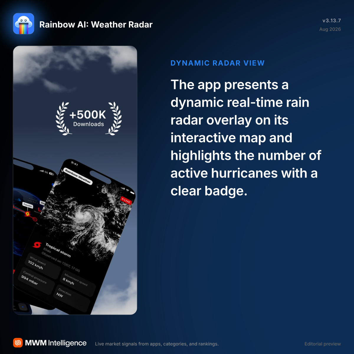 Rainbow AI: Weather Radar - Weather App | MWM